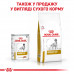 Вологий корм для дорослих собак ROYAL CANIN URINARY DOG Cans 410 г * 12шт