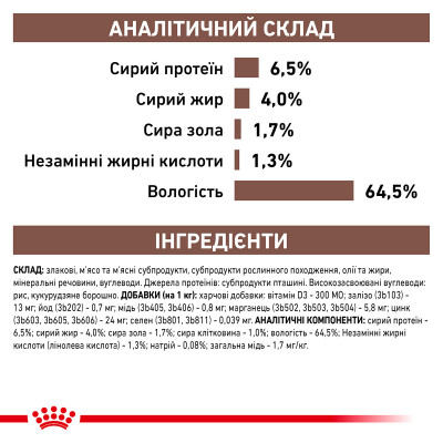 Влажный корм для взрослых собак ROYAL CANIN HEPATIC DOG Cans 420 г * 12 шт