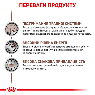 Влажный корм для собак, при заболеваниях желудочно-кишечного тракта Royal Canin Gastro Intestinal 400 г * 12 шт