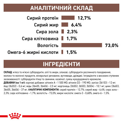 Влажный корм для взрослых собак ROYAL CANIN RECOVERY 195 г * 12 шт