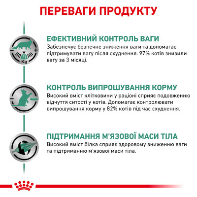 Корм для дорослих котів ROYAL CANIN SATIETY WEIGHT MANAGEMENT CAT 1.5 кг