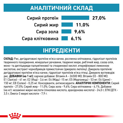 Корм для дорослих котів ROYAL CANIN SENSITIVITY CONTROL CAT 400 г