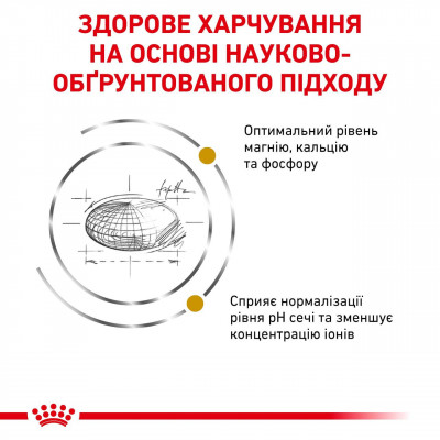 Корм для дорослих котів ROYAL CANIN URINARY S/O CAT 400 г