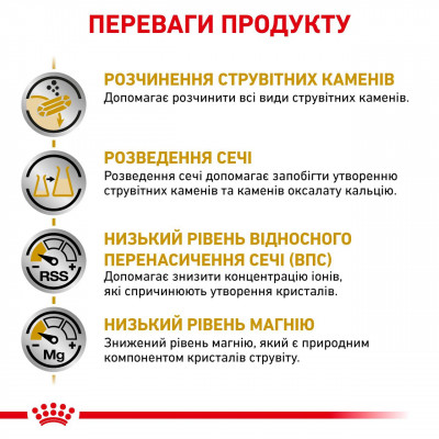 Корм для дорослих котів ROYAL CANIN URINARY S/O CAT 9 кг