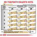 Корм для дорослих котів ROYAL CANIN URINARY S/O CAT 9 кг