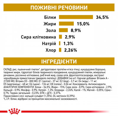 Корм для дорослих котів ROYAL CANIN URINARY S/O CAT 9 кг
