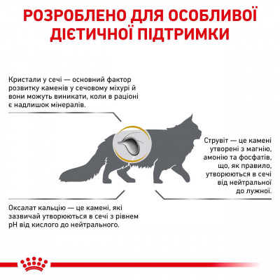 Корм для дорослих котів ROYAL CANIN URINARY S/O CAT 9 кг