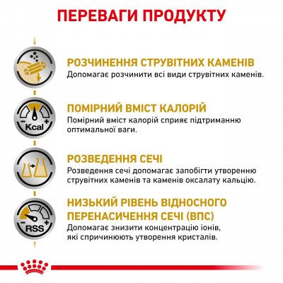 Корм для дорослих котів ROYAL CANIN URINARY S/O MODERATE CALORIE CA 400 г