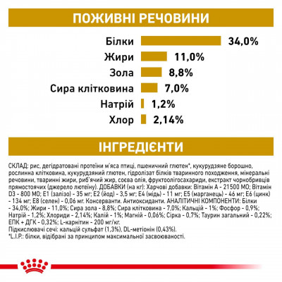 Корм для дорослих котів ROYAL CANIN URINARY S/O MODERATE CALORIE CA 400 г