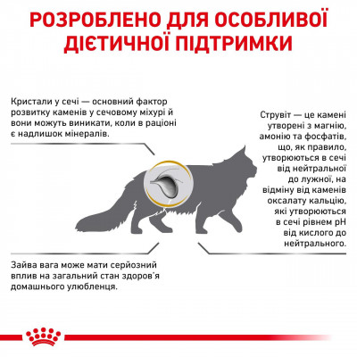 Корм для дорослих котів ROYAL CANIN URINARY S/O MODERATE CALORIE CA 400 г