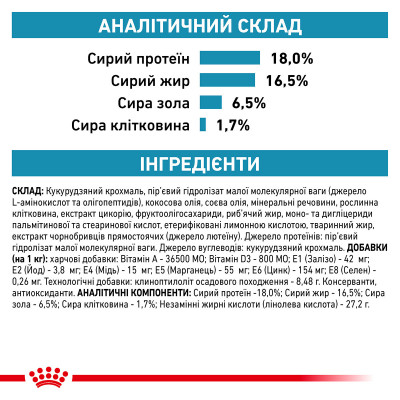 Корм для дорослих собак ROYAL CANIN ANALLERGENIC DOG 3 кг