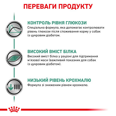 Корм для дорослих собак ROYAL CANIN DIABETIC DOG 1.5 кг
