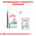 Корм для дорослих собак ROYAL CANIN DIABETIC DOG 1.5 кг