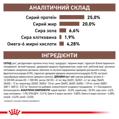 Корм для дорослих собак ROYAL CANIN GASTRO INTESTINAL DOG 15 кг