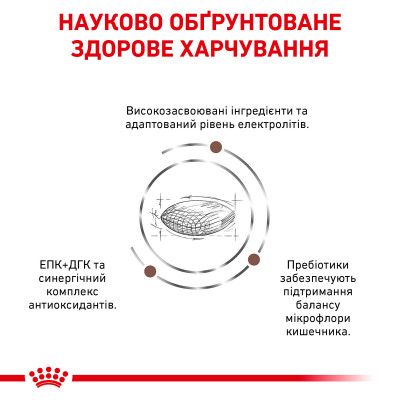 Корм для дорослих собак ROYAL CANIN GASTRO INTESTINAL LOW FAT DOG 1.5 кг