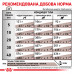 Корм для дорослих собак ROYAL CANIN GASTRO INTESTINAL LOW FAT DOG 12  кг