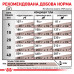 Корм для дорослих собак ROYAL CANIN HEPATIC CANINE 1.5 кг