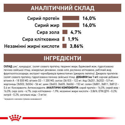Корм для дорослих собак ROYAL CANIN HEPATIC CANINE 12 кг