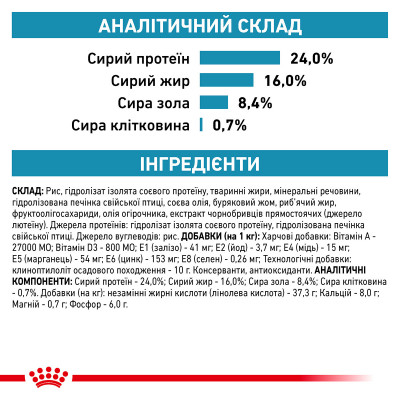 Корм для дорослих собак ROYAL CANIN HYPOALLERGENIC SMALL DOG 1 кг