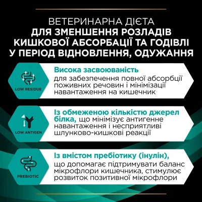 Сухий корм для котів, при захворюваннях шлунково-кишеного тракту Pro Plan Veterinary Gastrointstina 400 гр