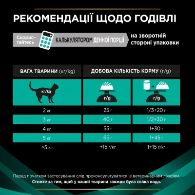 Сухий корм для котів, при захворюваннях шлунково-кишеного тракту Pro Plan Veterinary Gastrointstina 1,5 кг