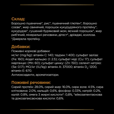 Сухий корм для котів, при захворюваннях нирок Pro Plan Veterinary Diets NF Renal Function 5 кг