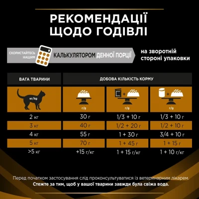 Сухий корм для котів, при захворюваннях нирок Pro Plan Veterinary Diets NF Renal Function 5 кг