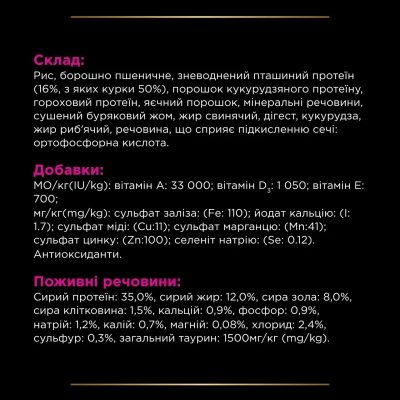 Сухий корм для котів, при захворюваннях сечівних шляхів Pro Plan Veterinary Diets Urinary 5 кг