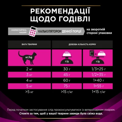 Сухий корм для котів, при захворюваннях сечівних шляхів Pro Plan Veterinary Diets Urinary 5 кг