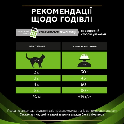 Сухий корм для котів, при харчовій алергії Pro Plan Veterinary Diets HA Hypoallergenic 325 г