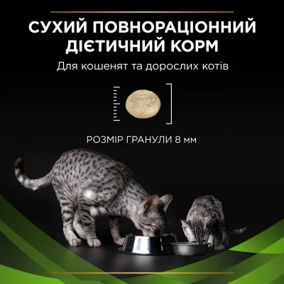 Сухий корм для котів, при харчовій алергії Pro Plan Veterinary Diets HA Hypoallergenic 1.3 кг