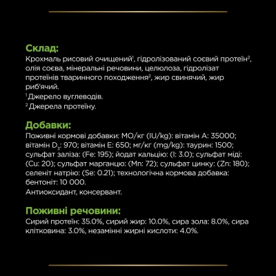 Сухий корм для котів, при харчовій алергії Pro Plan Veterinary Diets HA Hypoallergenic 1.3 кг
