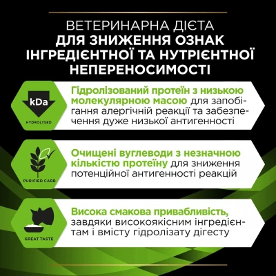 Сухий корм для котів, при харчовій алергії Pro Plan Veterinary Diets HA Hypoallergenic 1.3 кг