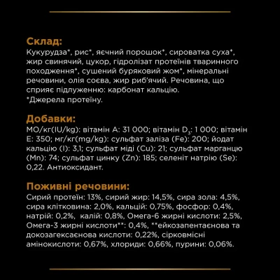 Сухий корм для собак, при захворюваннях нирок Pro Plan Veterinary Diets NF Renal Function 1.5 кг