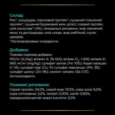 Сухий корм для собак, при захворюваннях шлунково-кишеного тракту Pro Plan Veterinary Gastrointstina 12 кг
