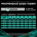 Сухий корм для собак, при захворюваннях шлунково-кишеного тракту Pro Plan Veterinary Gastrointstina 12 кг