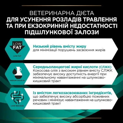 Сухий корм для собак, при захворюваннях шлунково-кишеного тракту Pro Plan Veterinary Gastrointstina 12 кг