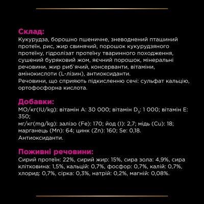 Сухий корм для собак при захворюваннях сечівних шляхів Pro Plan Veterinary Diets Urinary 1,5 кг
