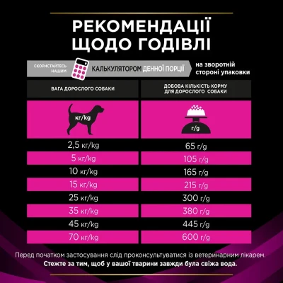 Сухий корм для собак при захворюваннях сечівних шляхів Pro Plan Veterinary Diets Urinary 1,5 кг