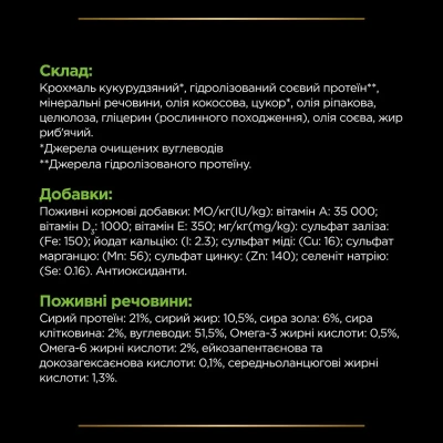 Сухий корм для собак при харчовій алергії Pro Plan Veterinary Diets Hypoallergenic 1,3 кг