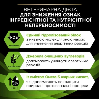Сухий корм для собак при харчовій алергії Pro Plan Veterinary Diets Hypoallergenic 1,3 кг