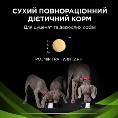 Сухий корм для собак при харчовій алергії Pro Plan Veterinary Diets Hypoallergenic 1,3 кг