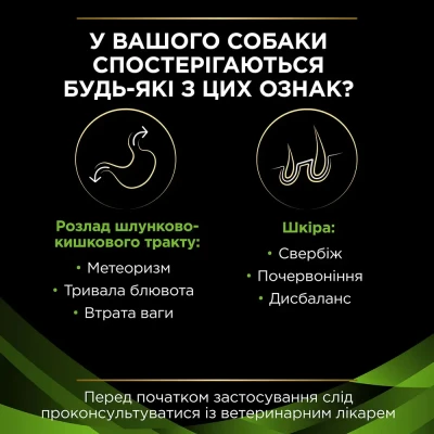 Сухий корм для собак при харчовій алергії Pro Plan Veterinary Diets Hypoallergenic 1,3 кг