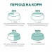 OPTIMEAL сухий корм для собак великих порід, з куркою 4 кг