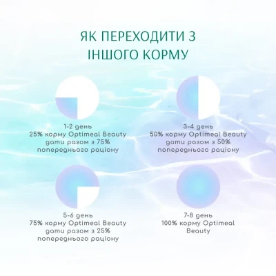 OPTIMEAL Беззерновий сухий корм для собак здорова вага і суглоби, з морепродукти 10 кг