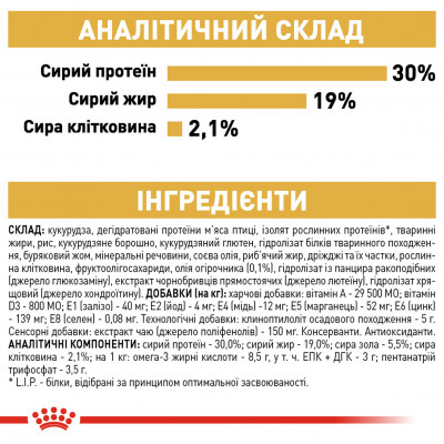 Корм для дорослих собак ROYAL CANIN POODLE ADULT 1.5 кг