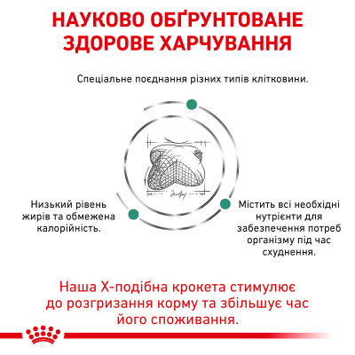 Корм для взрослых собак ROYAL CANIN SATIETY WEIGHT MANAGEMENT DOG 12 кг