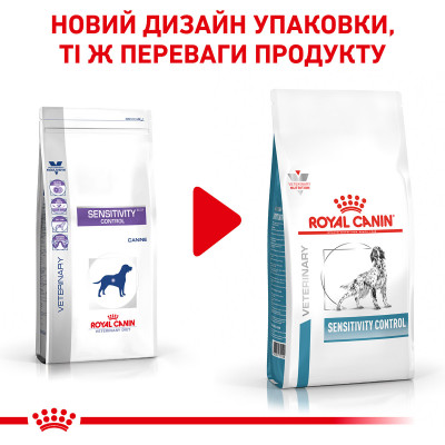 Корм для дорослих собак ROYAL CANIN SENSITIVITY CONTROL DOG 14 кг