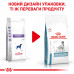 Корм для дорослих собак ROYAL CANIN SENSITIVITY CONTROL DOG 14 кг