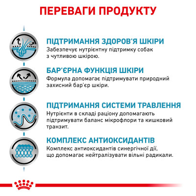Корм для дорослих собак ROYAL CANIN SKIN CARE ADULT DOG 11 кг
